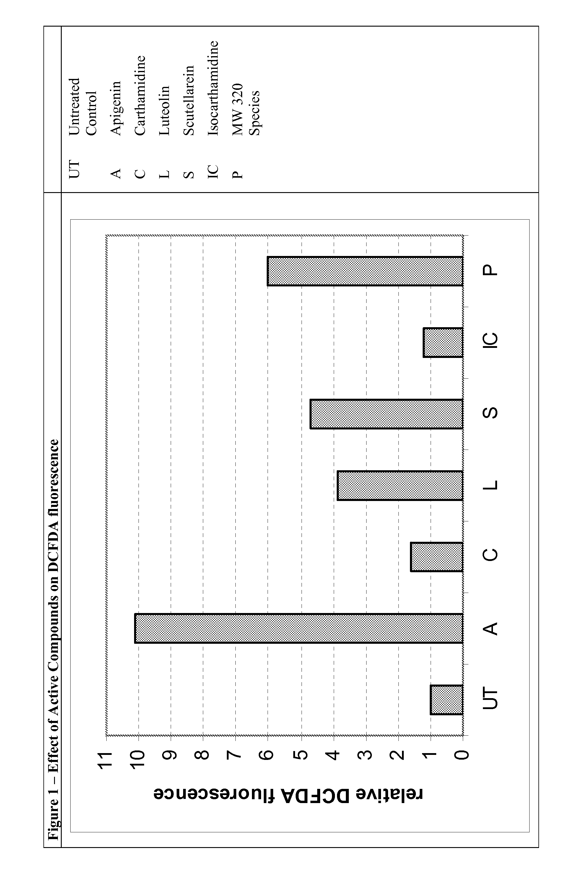 Methods and compositions for the treatment of cancer