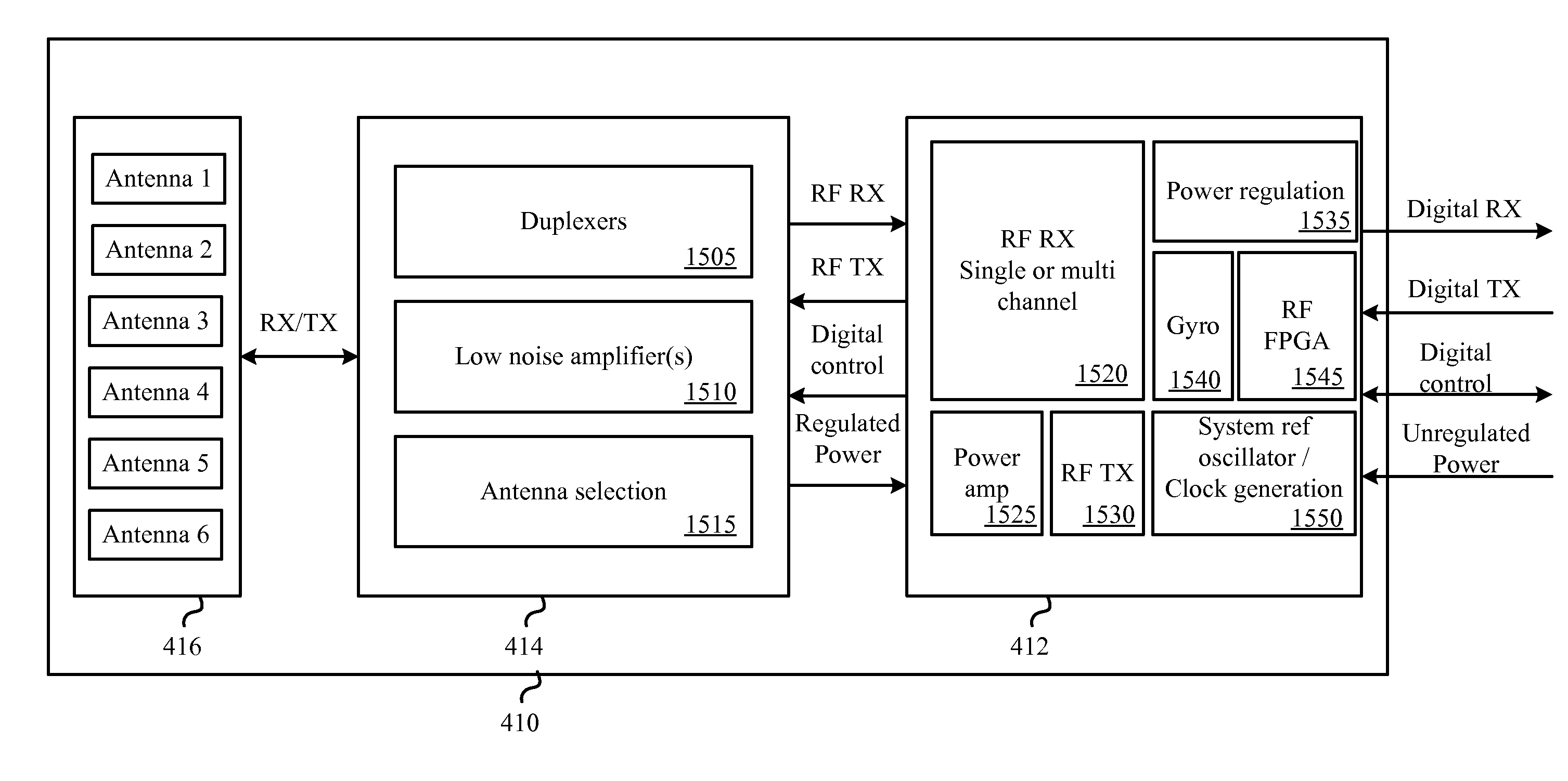 Modular Satellite Transceiver