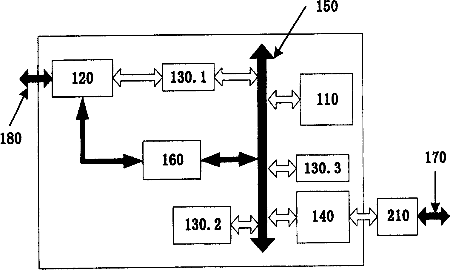 Storage network adapter of supporting virtual interface