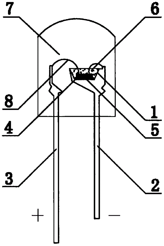 Low-light-decay ultraviolet LED and manufacturing method thereof