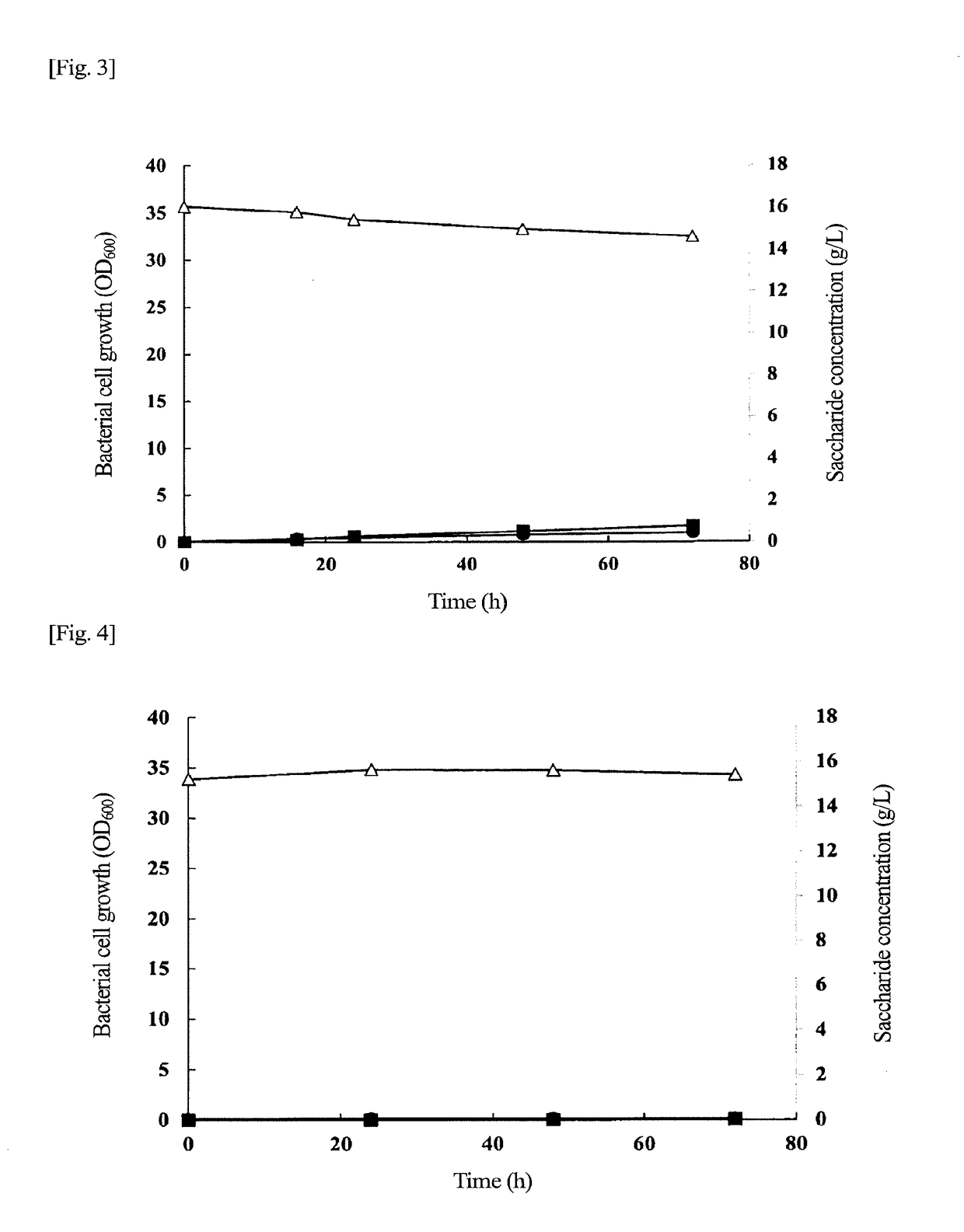 Pha-producing microorganism having sucrose assimilability, and method for producing pha using said microorganism