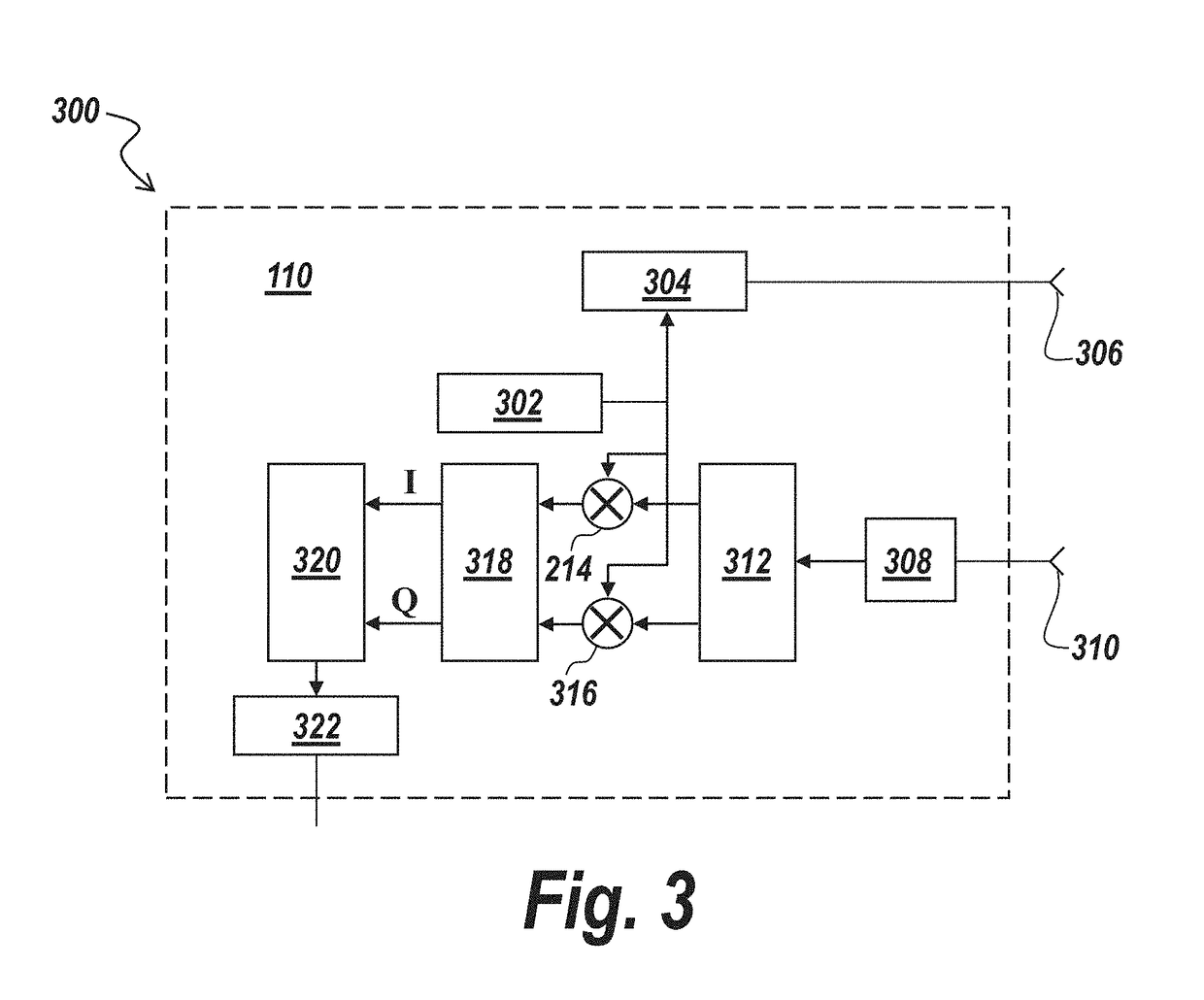 Traffic environment adaptive thresholds