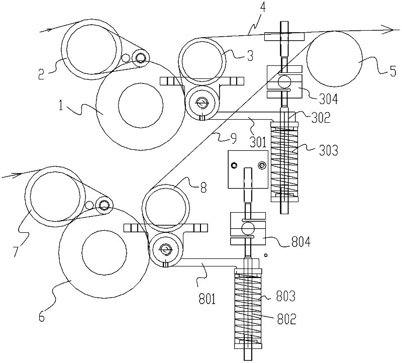 Flat yarn and round yarn mixed let-off mechanism for gauze weaving machine