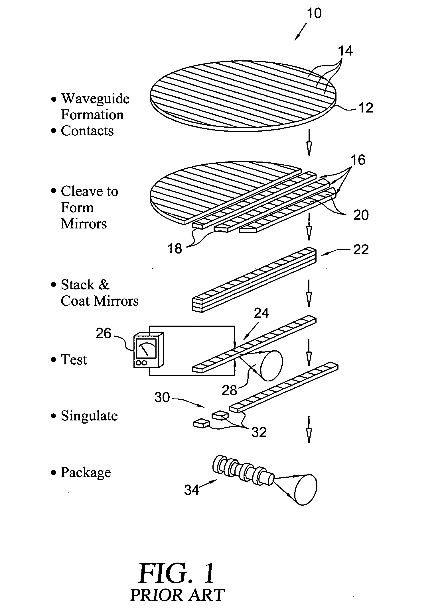 Etched-facet ridge lasers with etch-stop