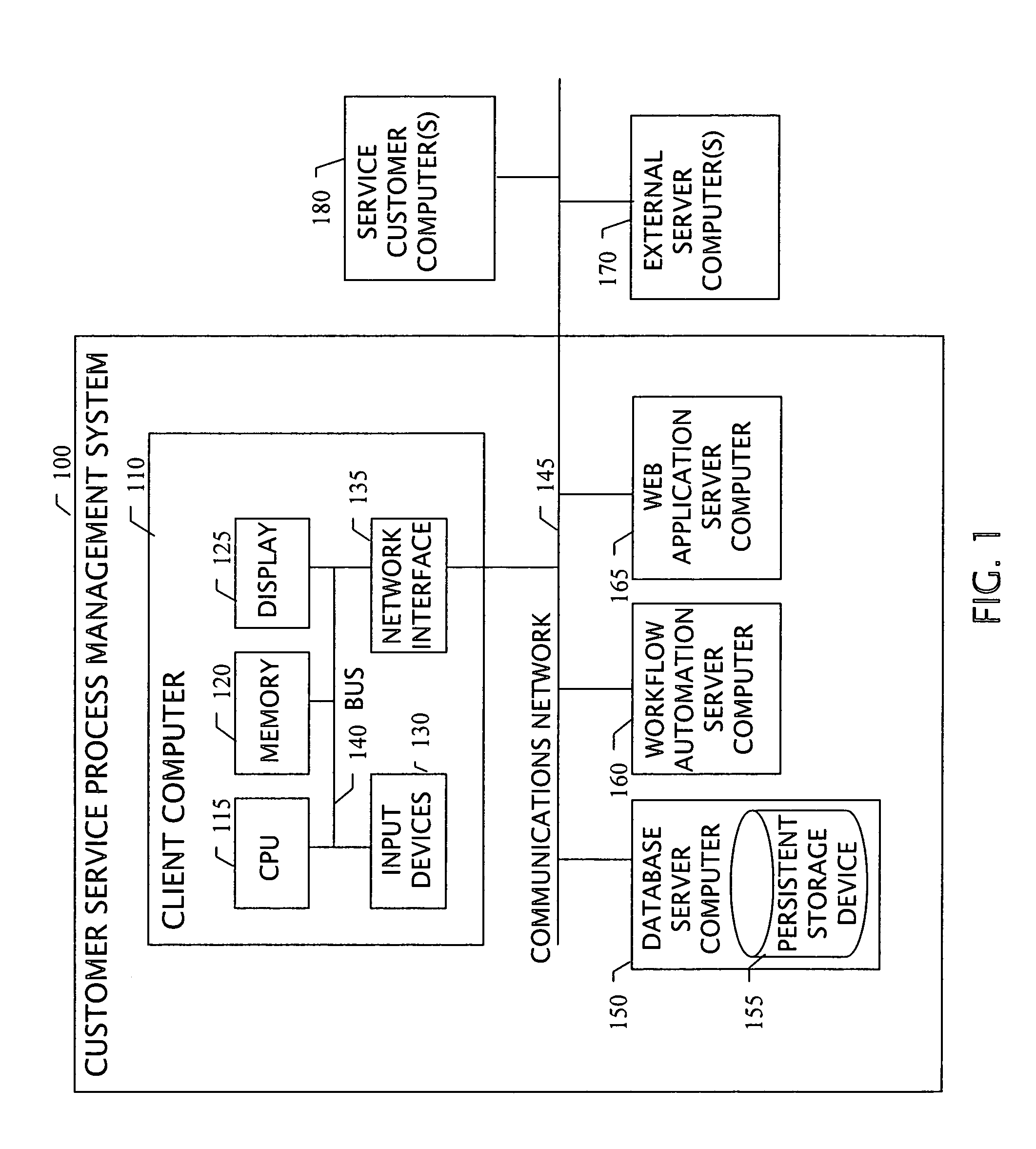 Method and system for customer service process management