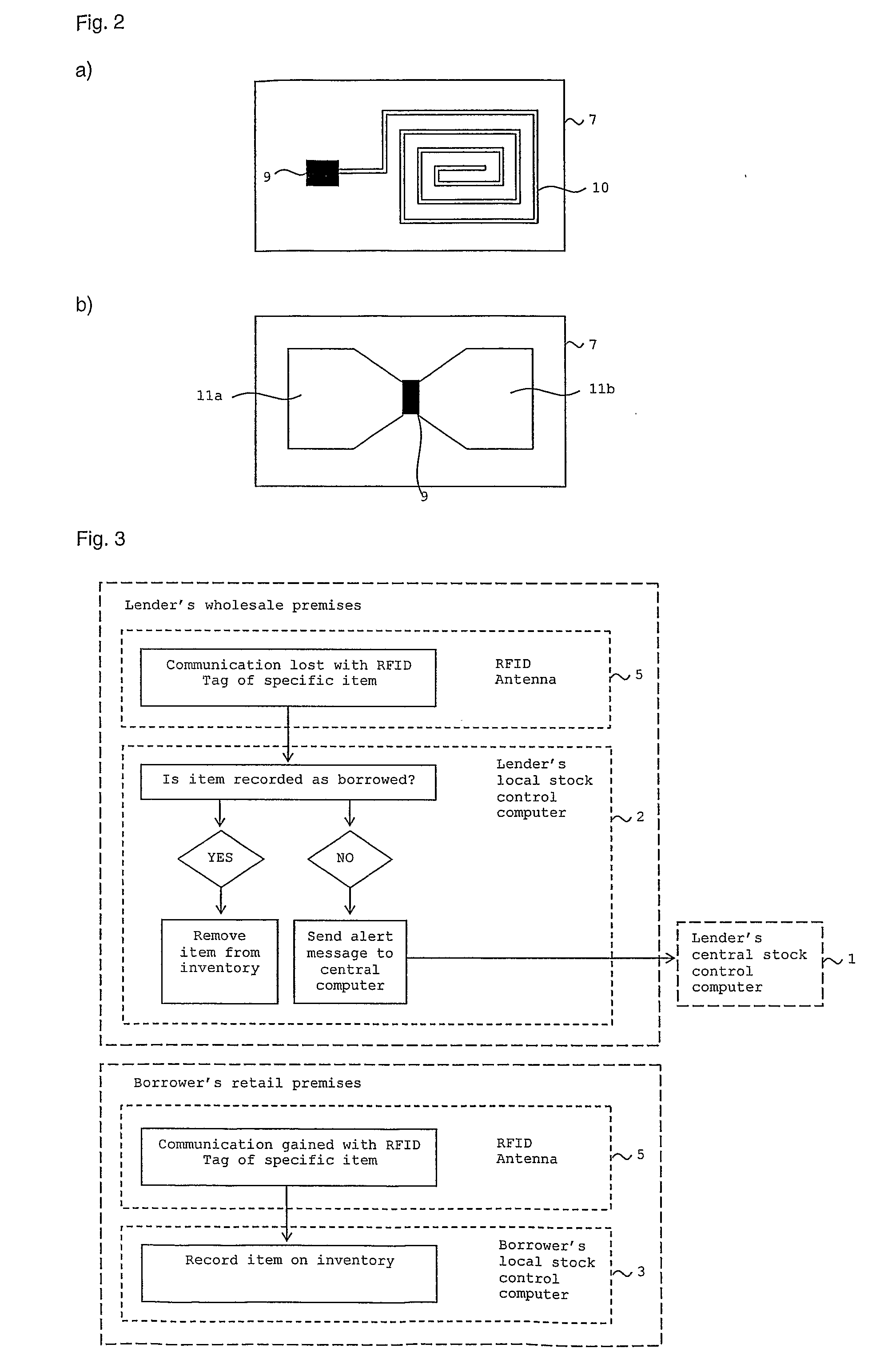 Method of Trading