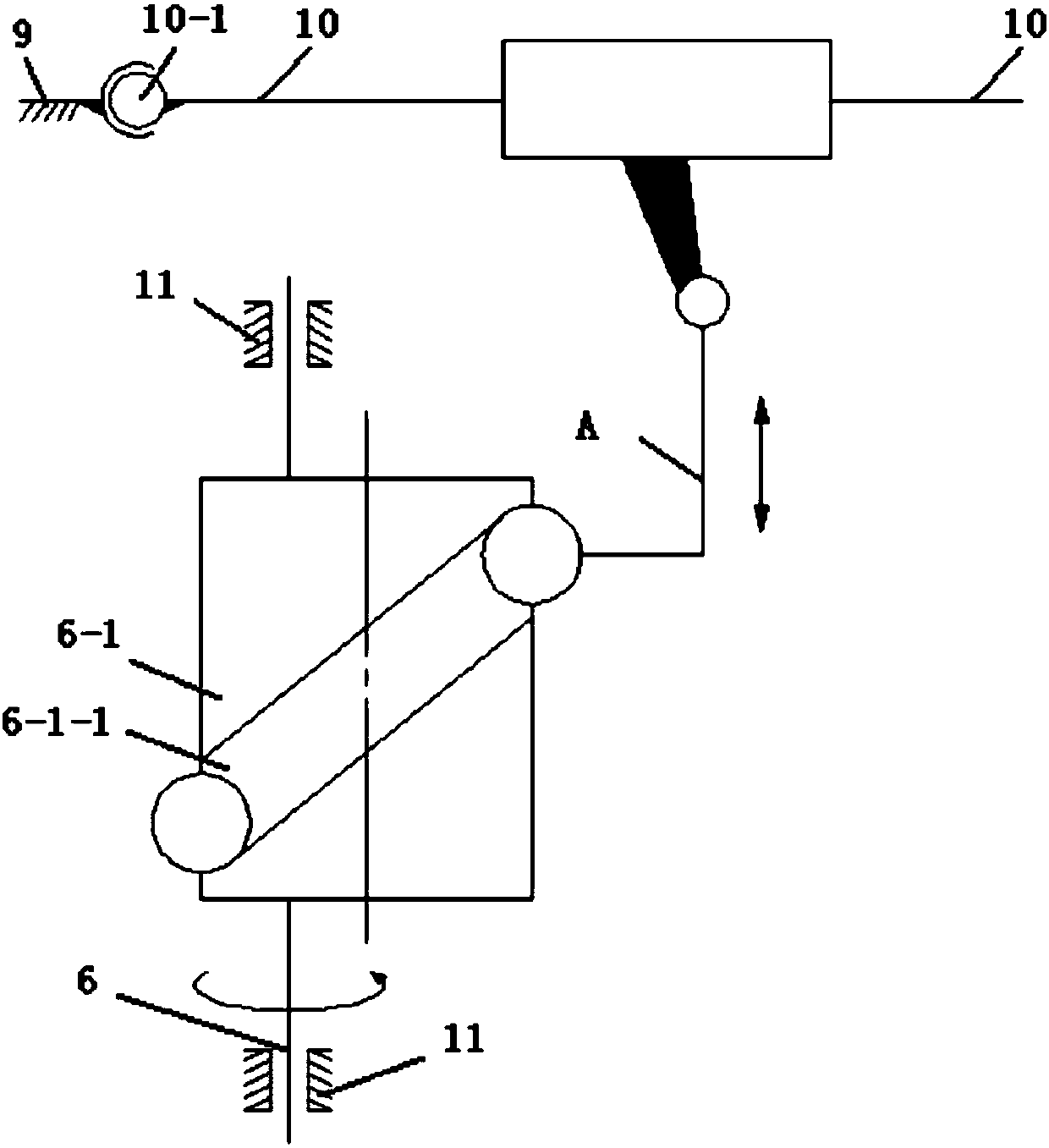 A kind of fruit picking method and picking equipment