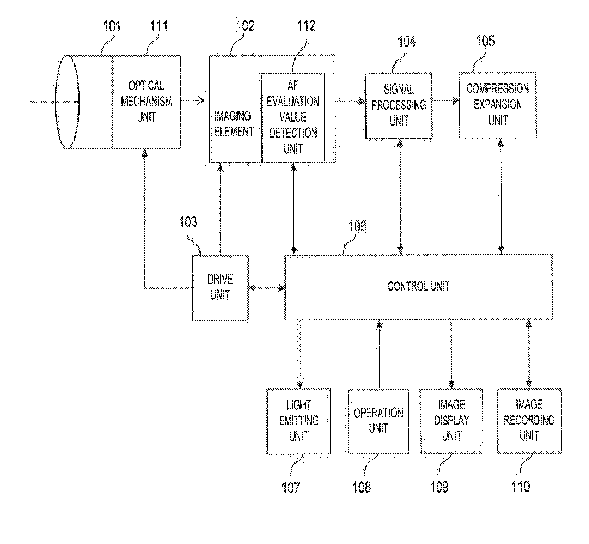 Imaging element, imaging apparatus, its control method, and control program