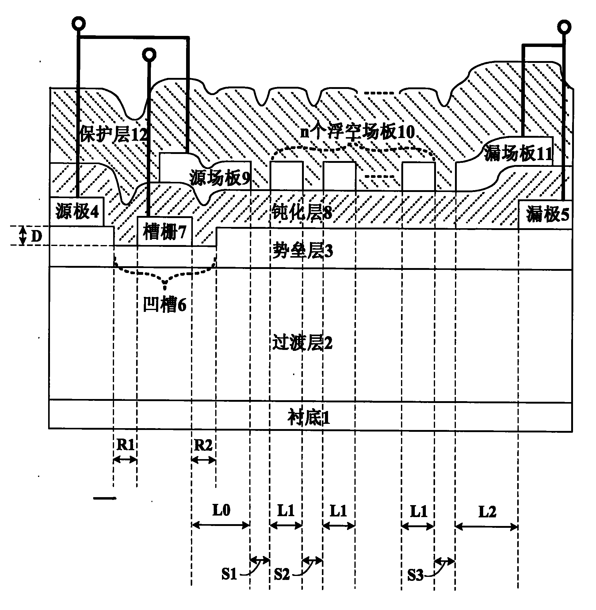 Groove gate type source-leakage composite field plate heterojunction field effect transistor and preparation method thereof