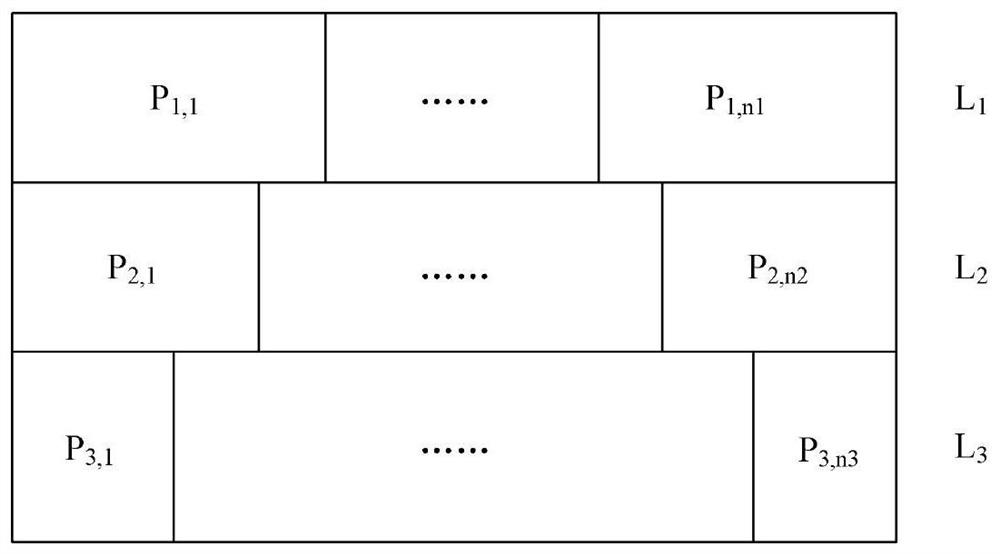 Supercritical unit coordination control method based on hierarchical model predictive control algorithm