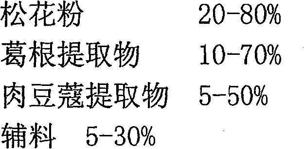 Chinese medicament preparation with sobering-up, blood fat-reducing, liver-protecting and cardio-cerebrovascular-protecting functions