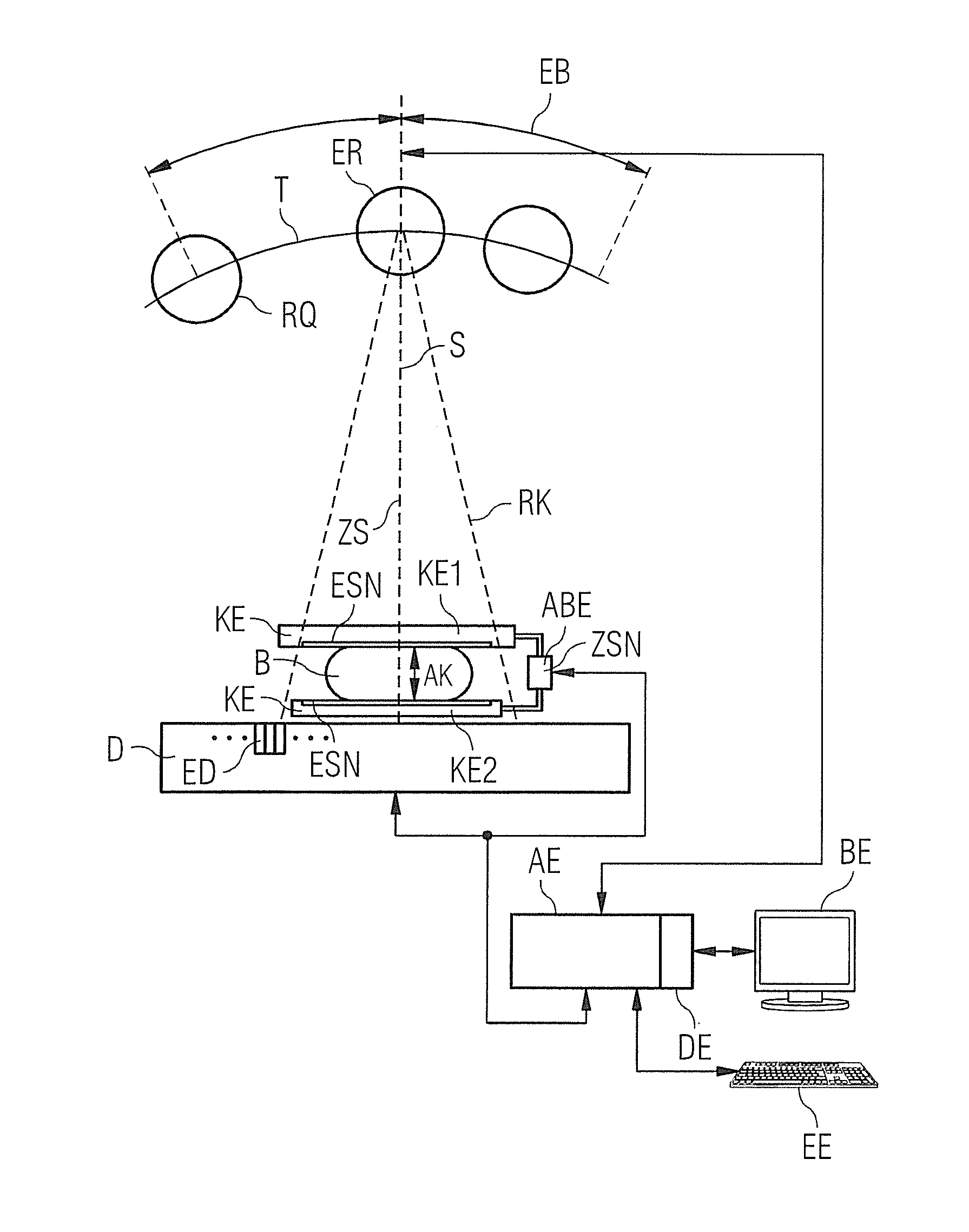 Mammography apparatus