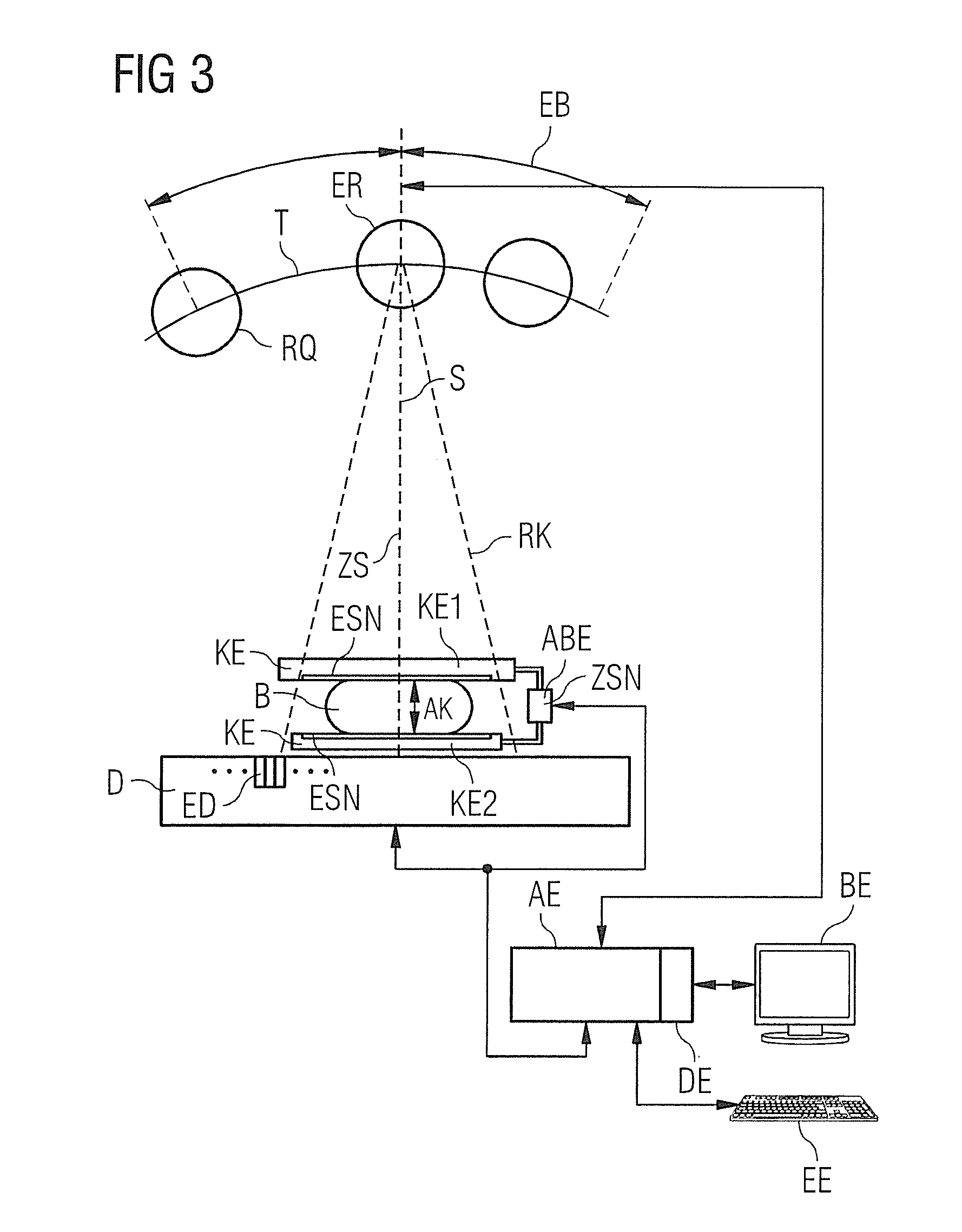 Mammography apparatus