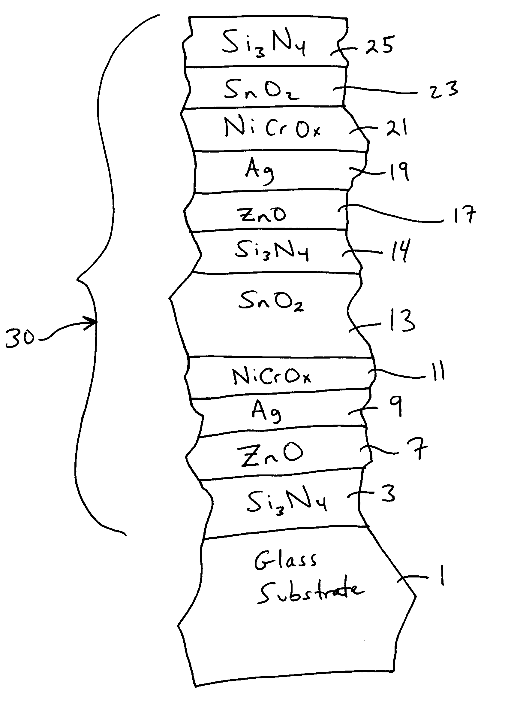 Coated article with low-E coating including IR reflecting layer(s) and corresponding method