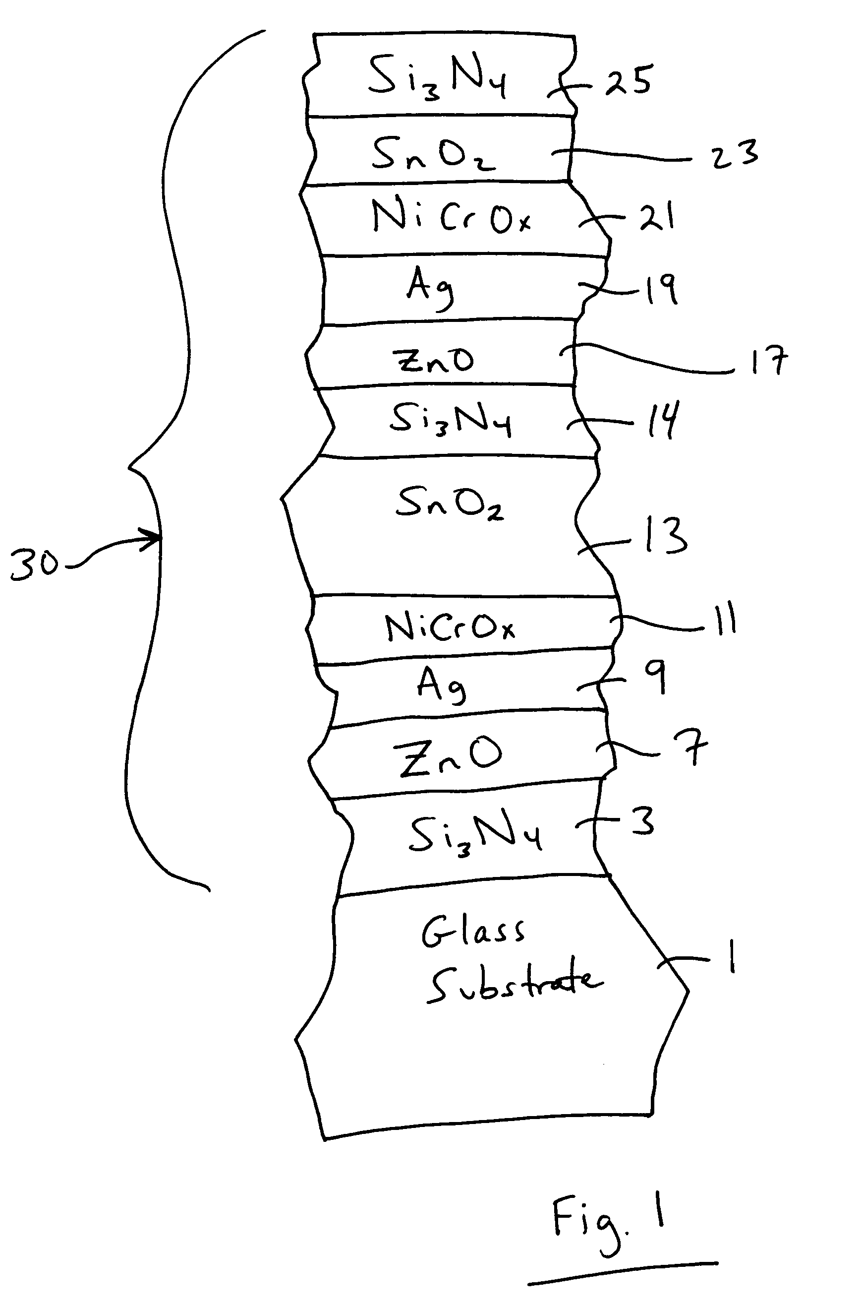 Coated article with low-E coating including IR reflecting layer(s) and corresponding method