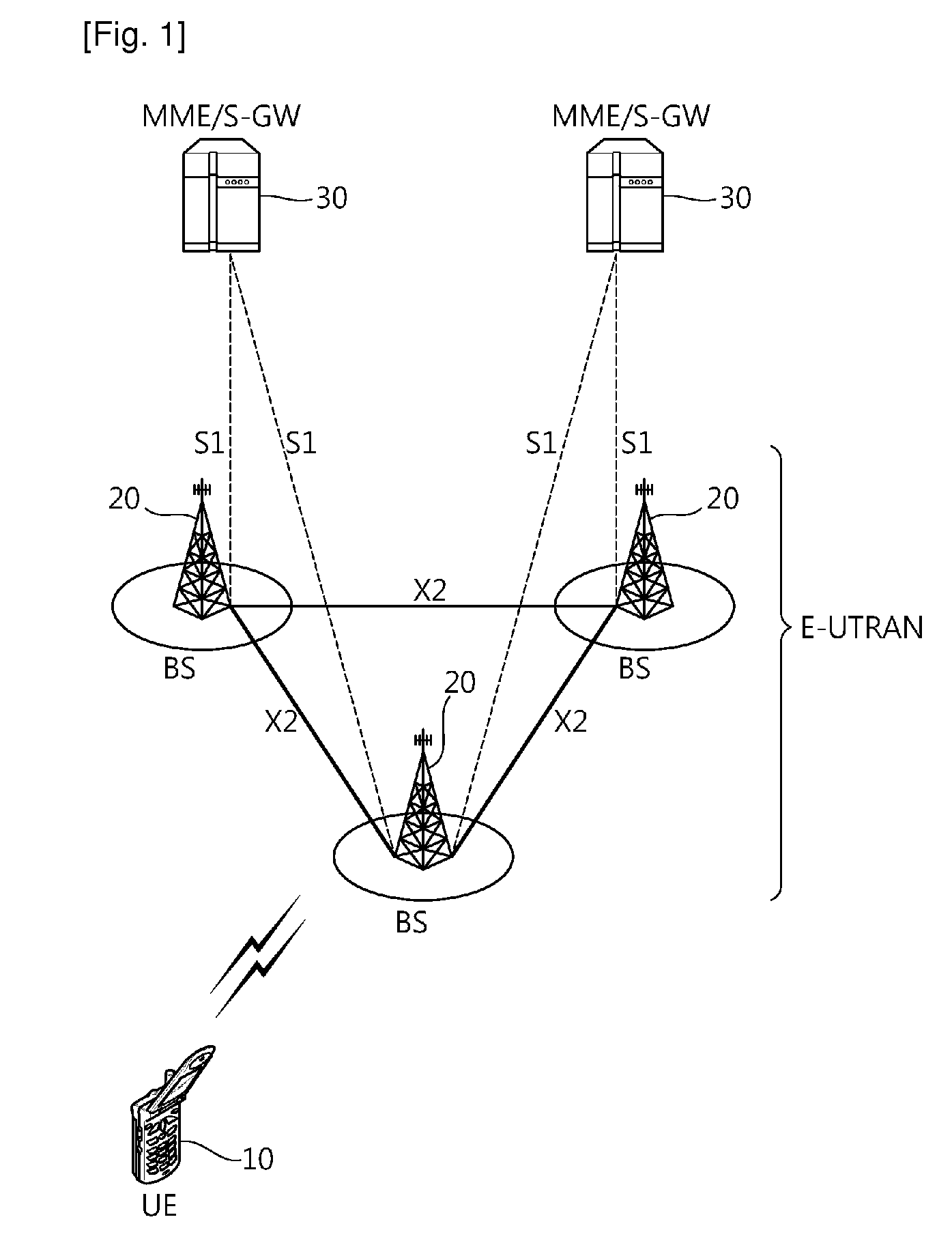 Method of triggering status report in wireless communication system and receiver