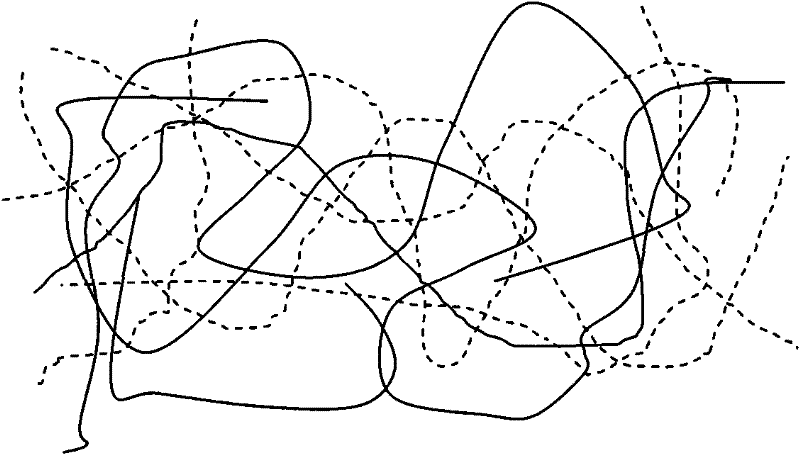 Fluorine-containing network structure ion exchange membrane based on fluoroethyl vinyl ether polyalcohol and preparation method thereof