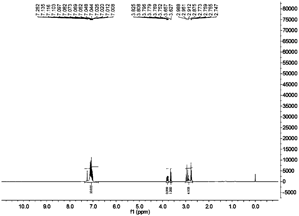 Beta-trifluoromethyl-beta-hydroxy substituted cyclohexanone derivative and synthesis method thereof