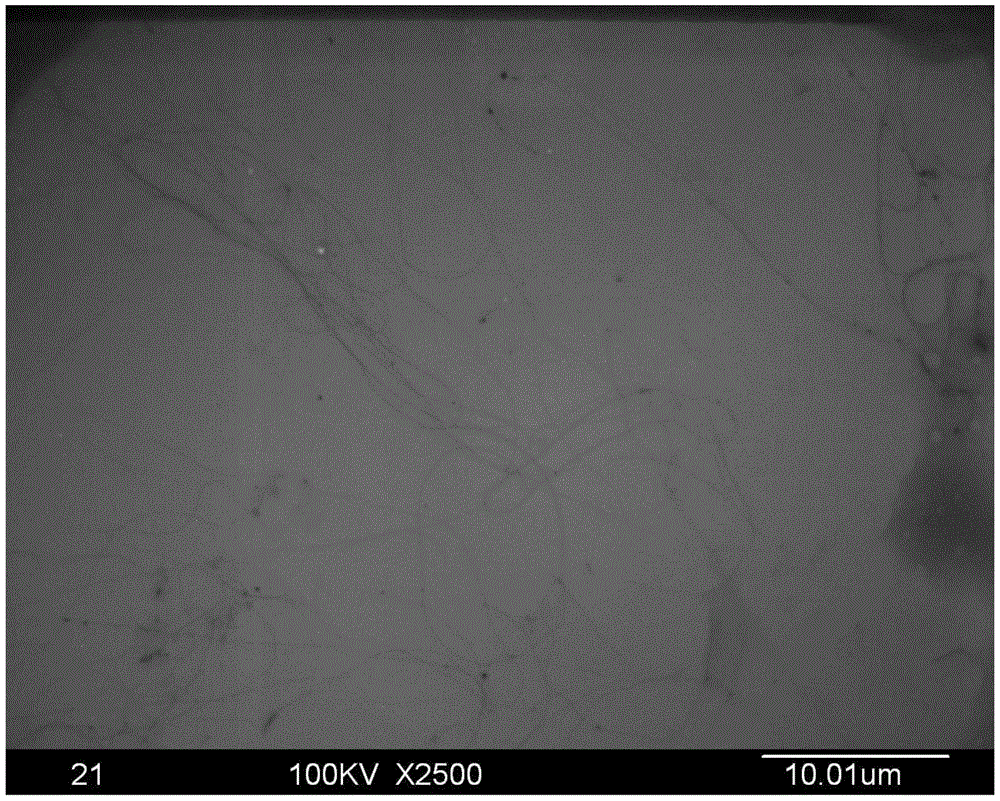 A preparation process of silver nanowires with fine diameter and high aspect ratio