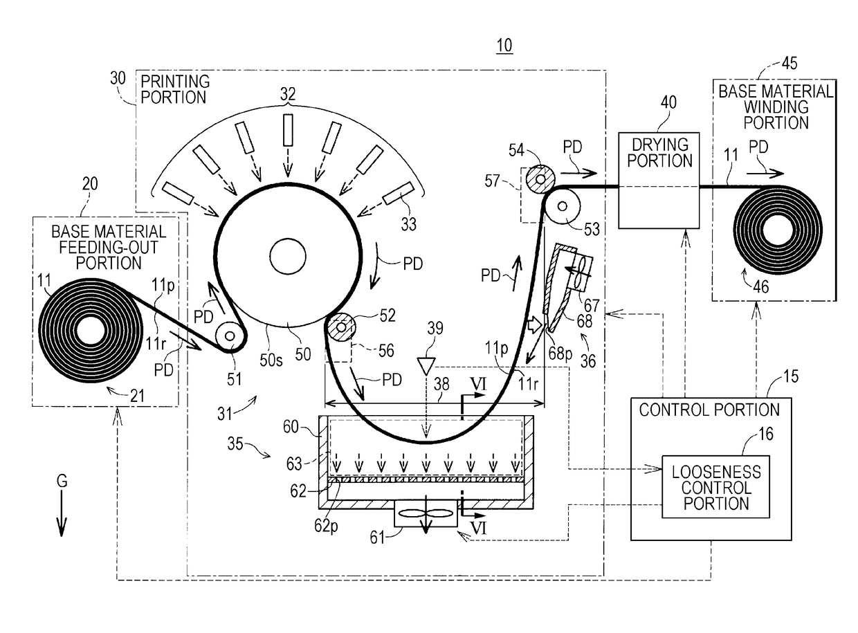 Printing apparatus with winding rotating drum