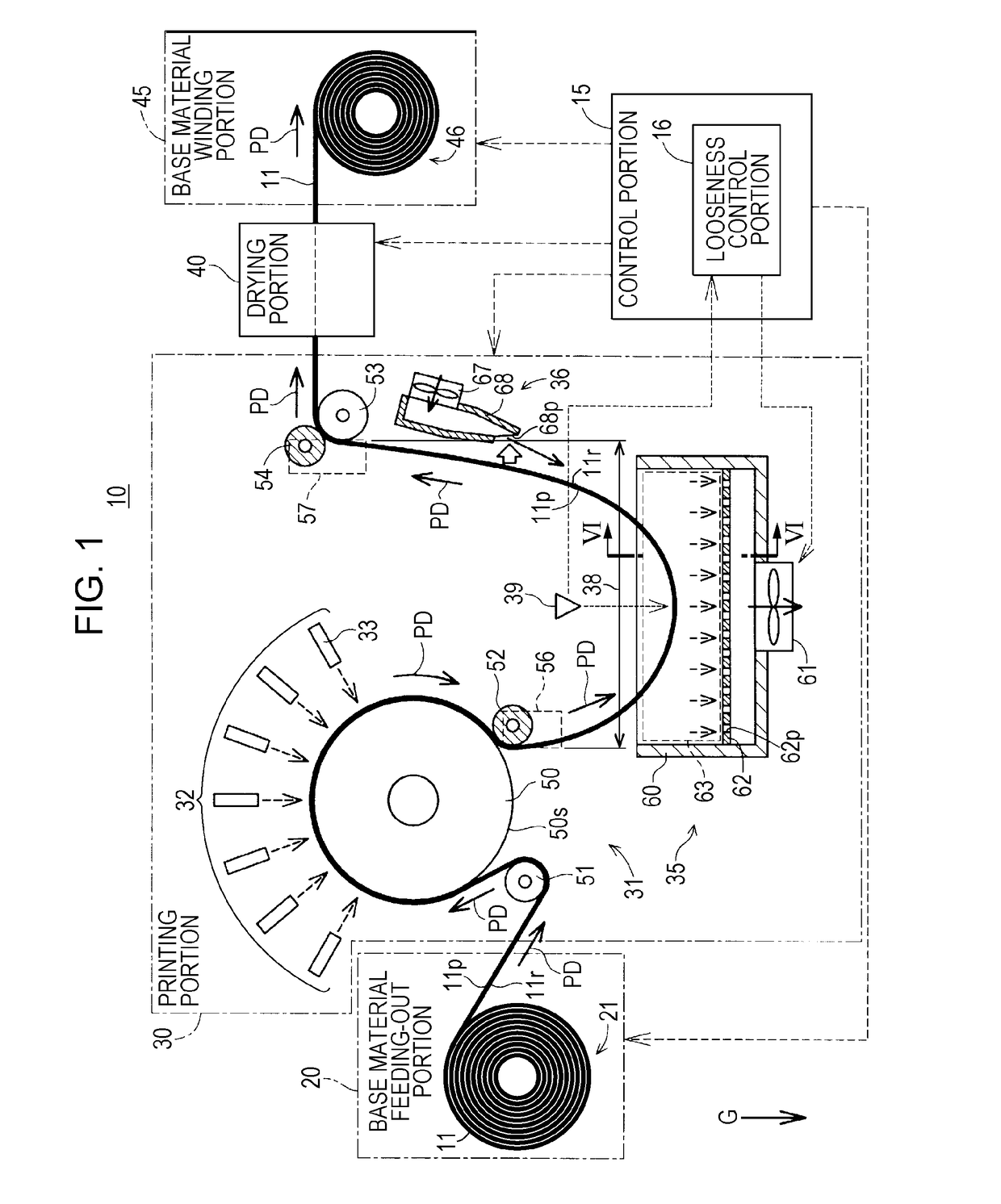 Printing apparatus with winding rotating drum