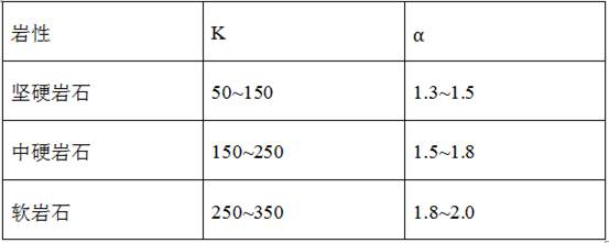 Freezing-method stoping method for large-water mine chamber