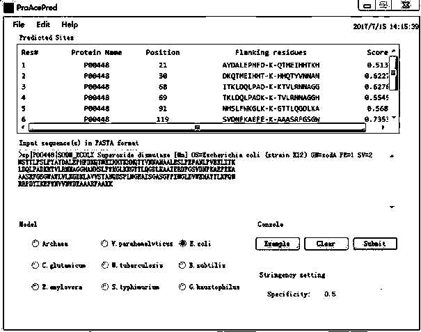 Prokaryotic protein acetylation site prediction method