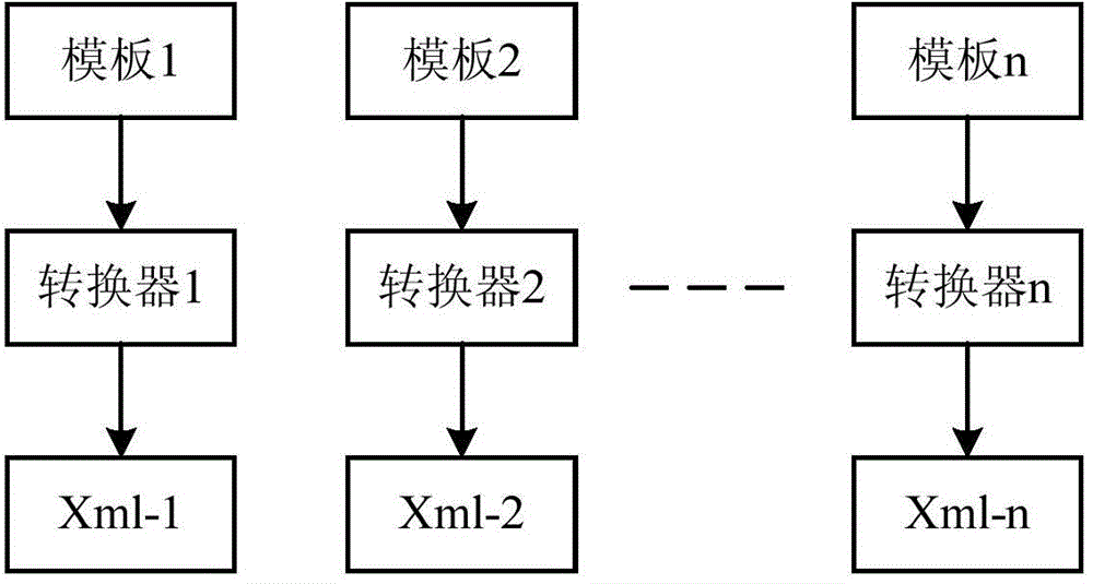 Data transmission device and data transmission method