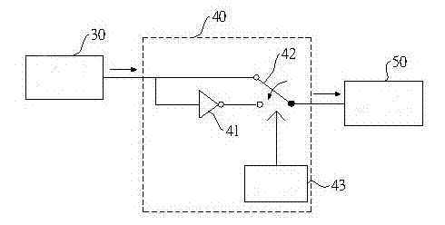 Liquid level sensor with simulating function