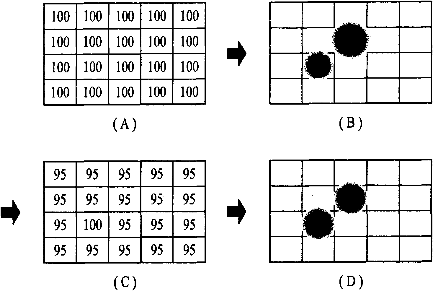 Local dimming driving method and device of liquid crystal display device