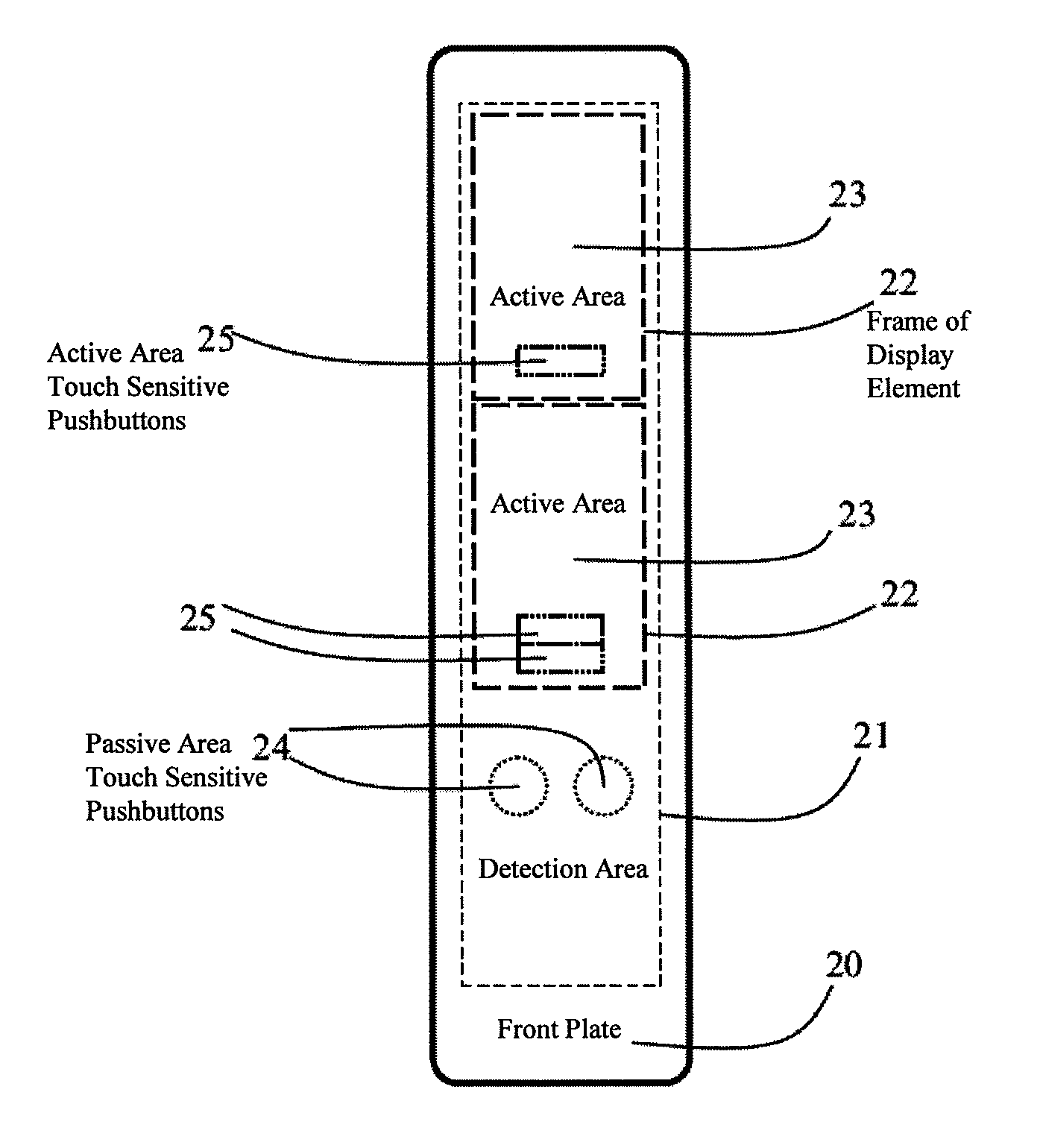 Touch based elevator call panel