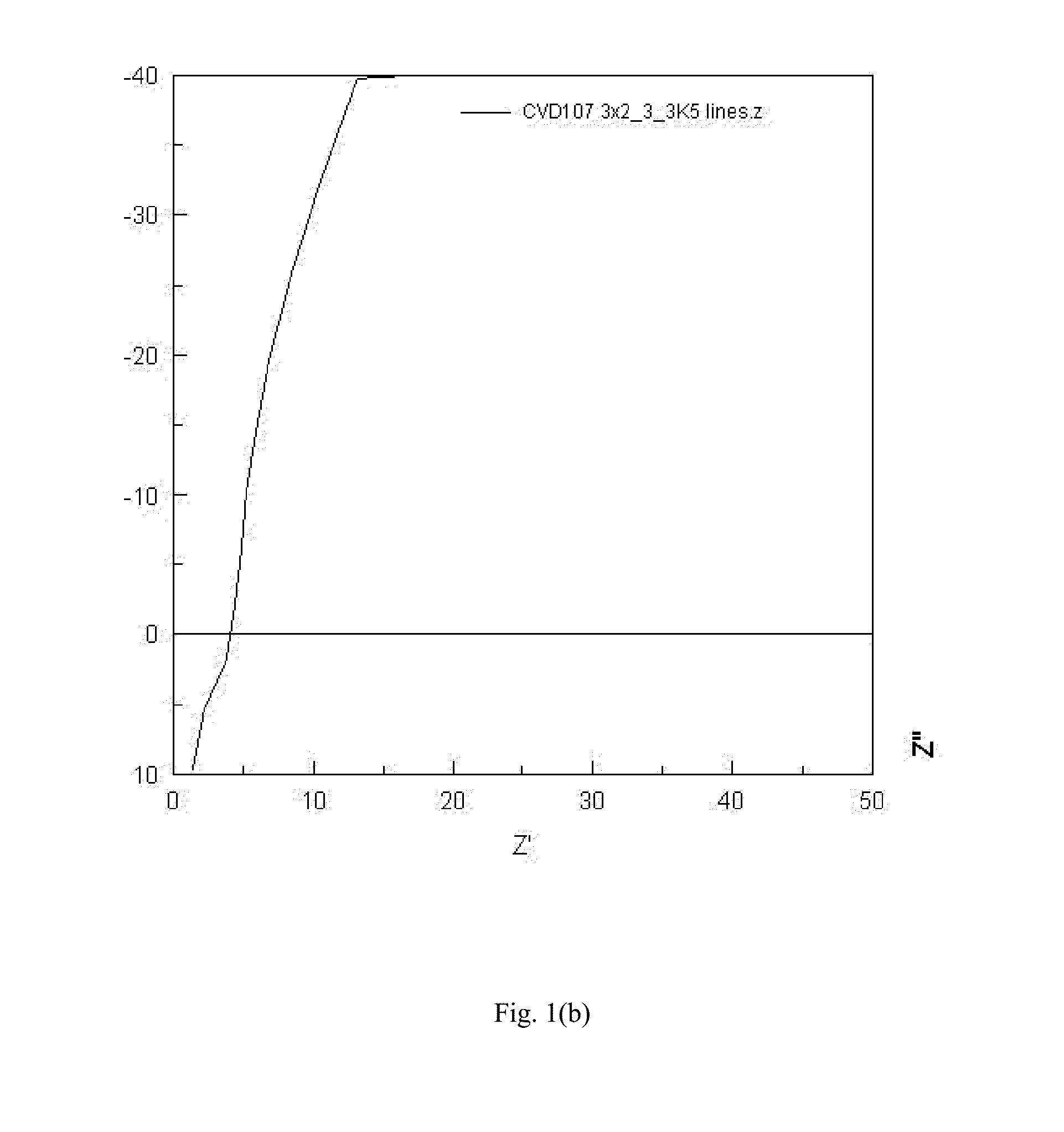 Amorphous ionically-conductive metal oxides, method of preparation, and battery