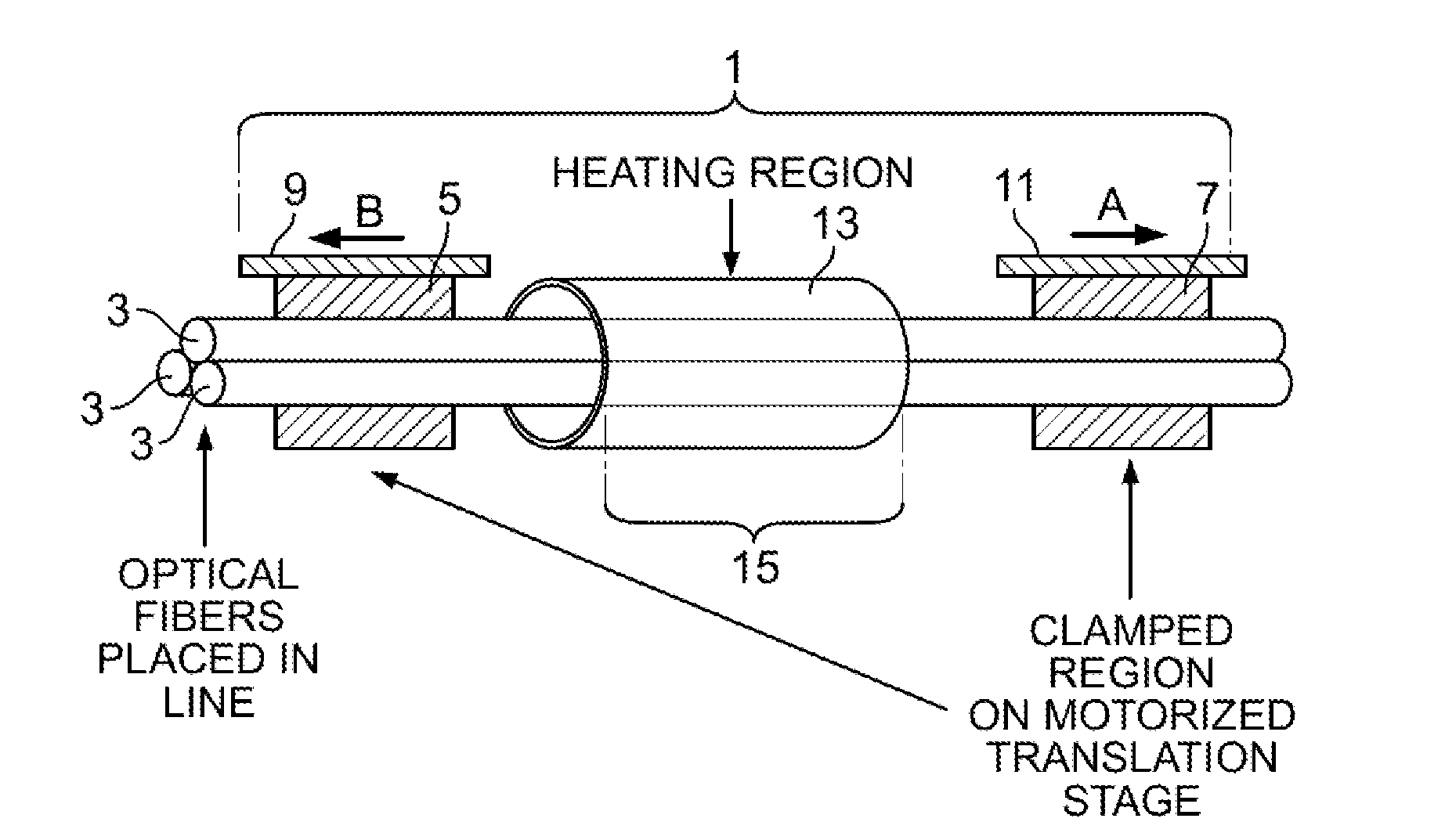 Fiber shape sensing systems and methods