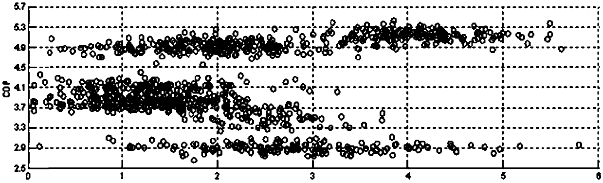 A method and apparatus for photovoltaic dissipation in a micro-energy grid