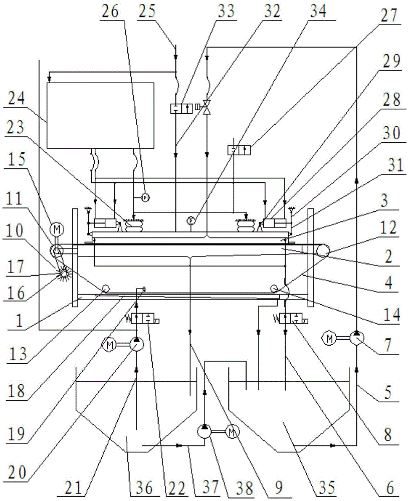 a positive pressure filter