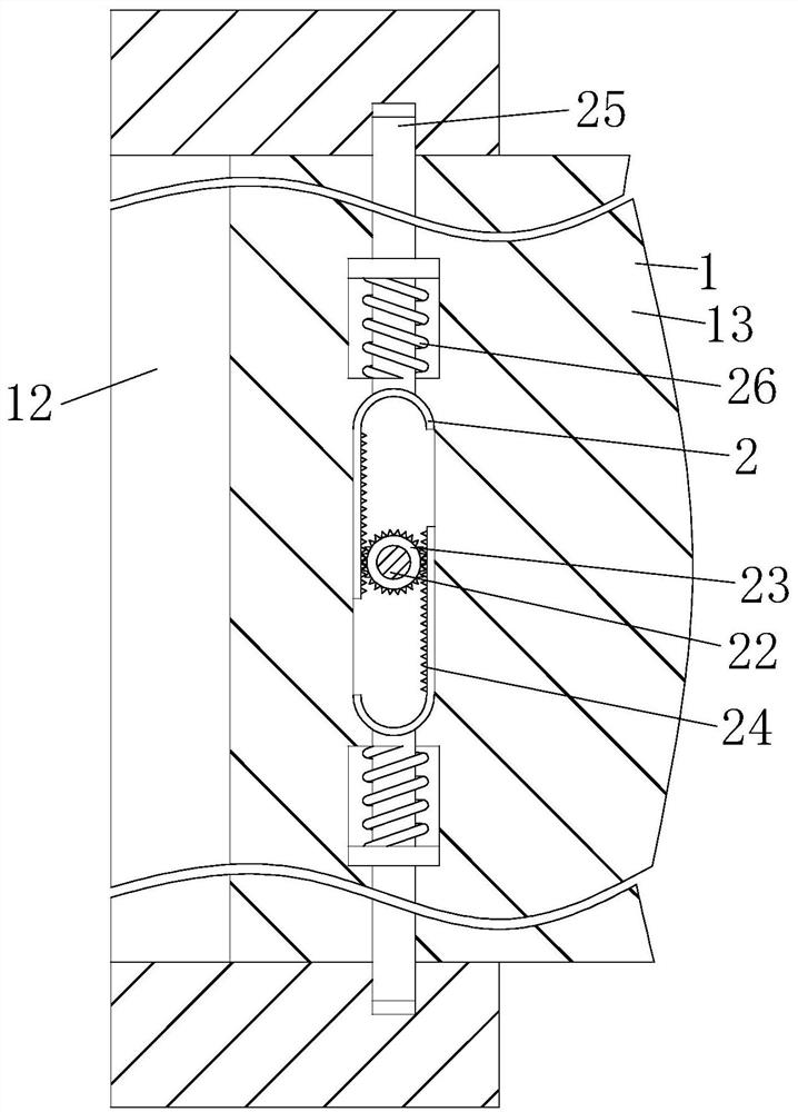 Gate applied to slope