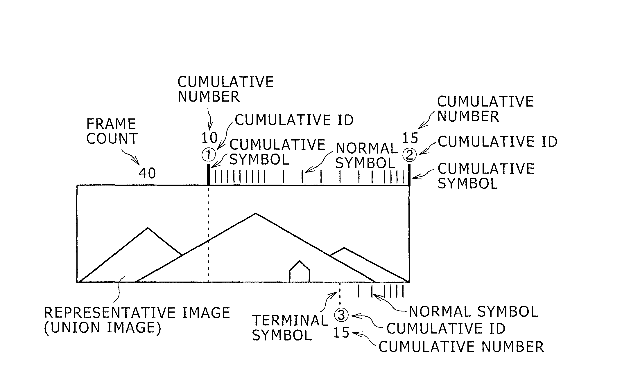 Image processing apparatus and image processing method