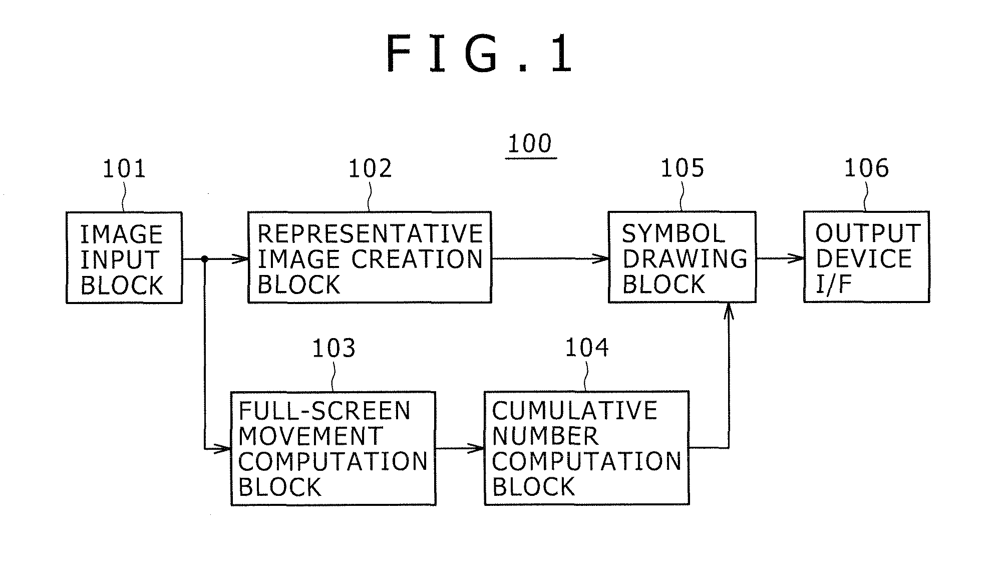 Image processing apparatus and image processing method