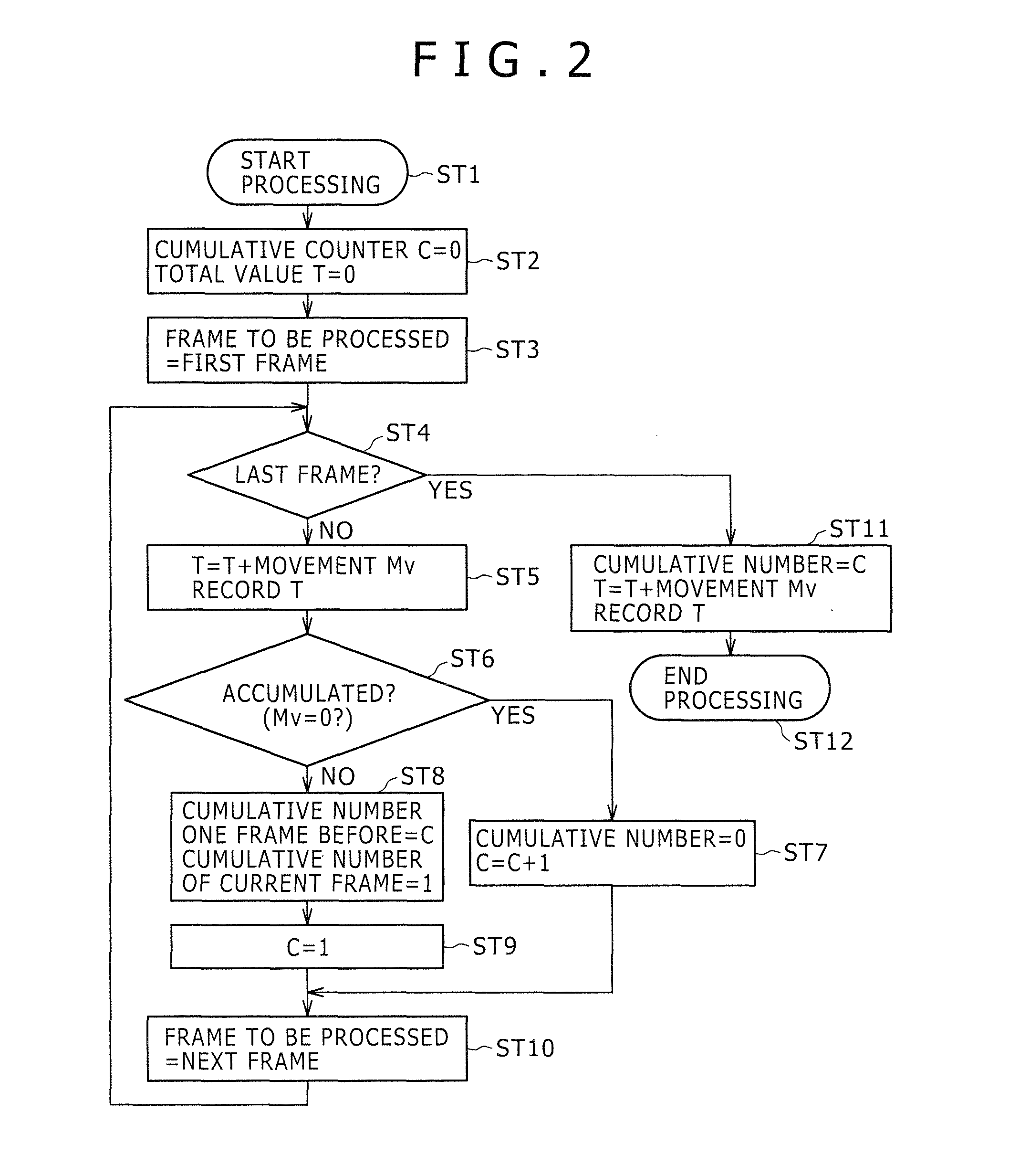 Image processing apparatus and image processing method