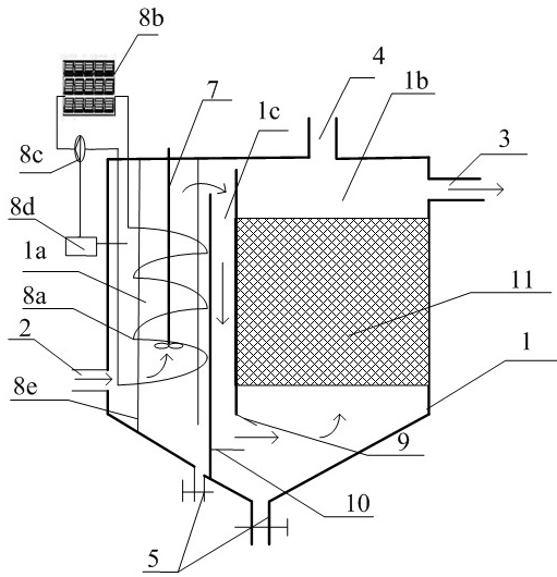 Heating type integrated sewage treatment device