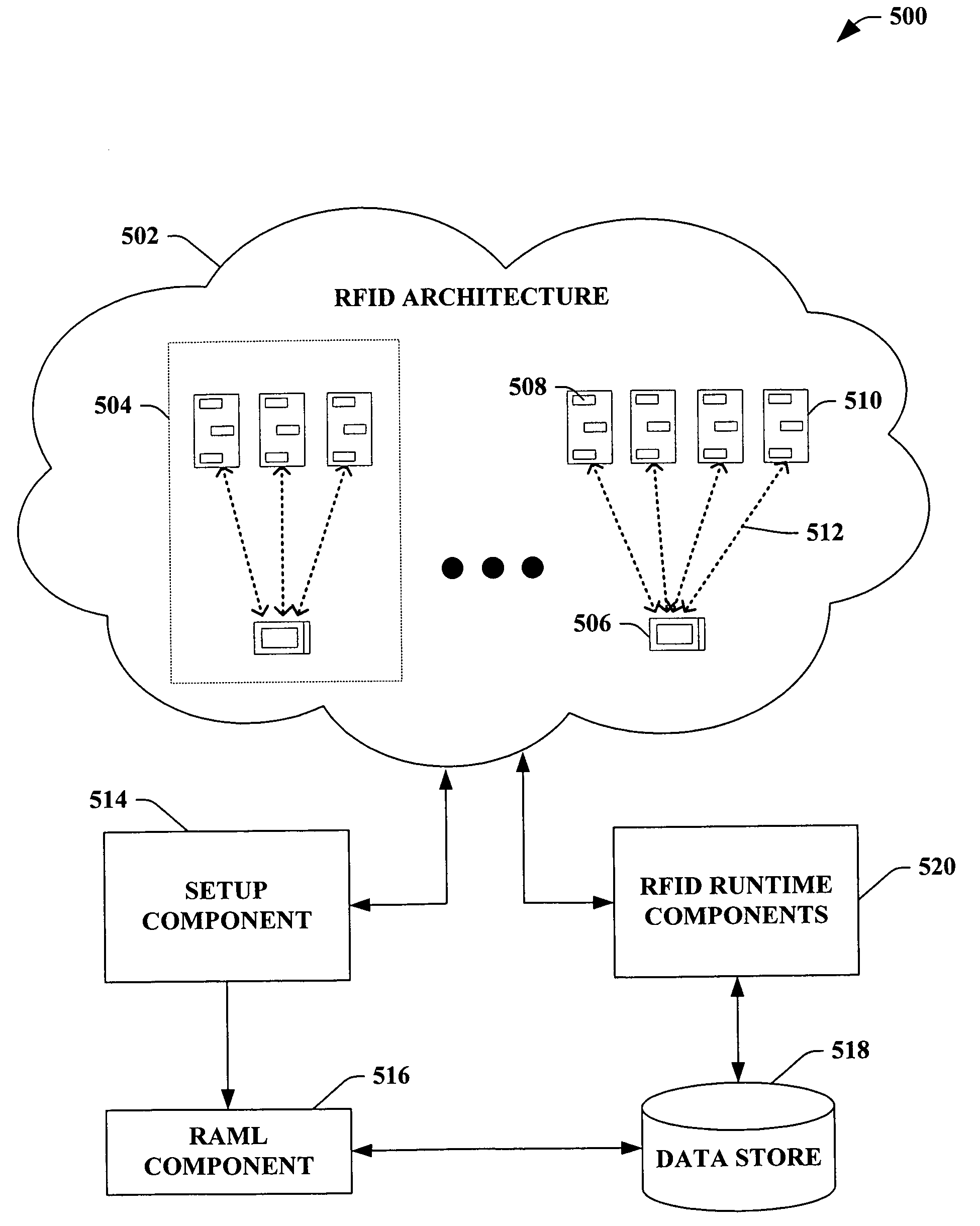 Reader application markup language schema