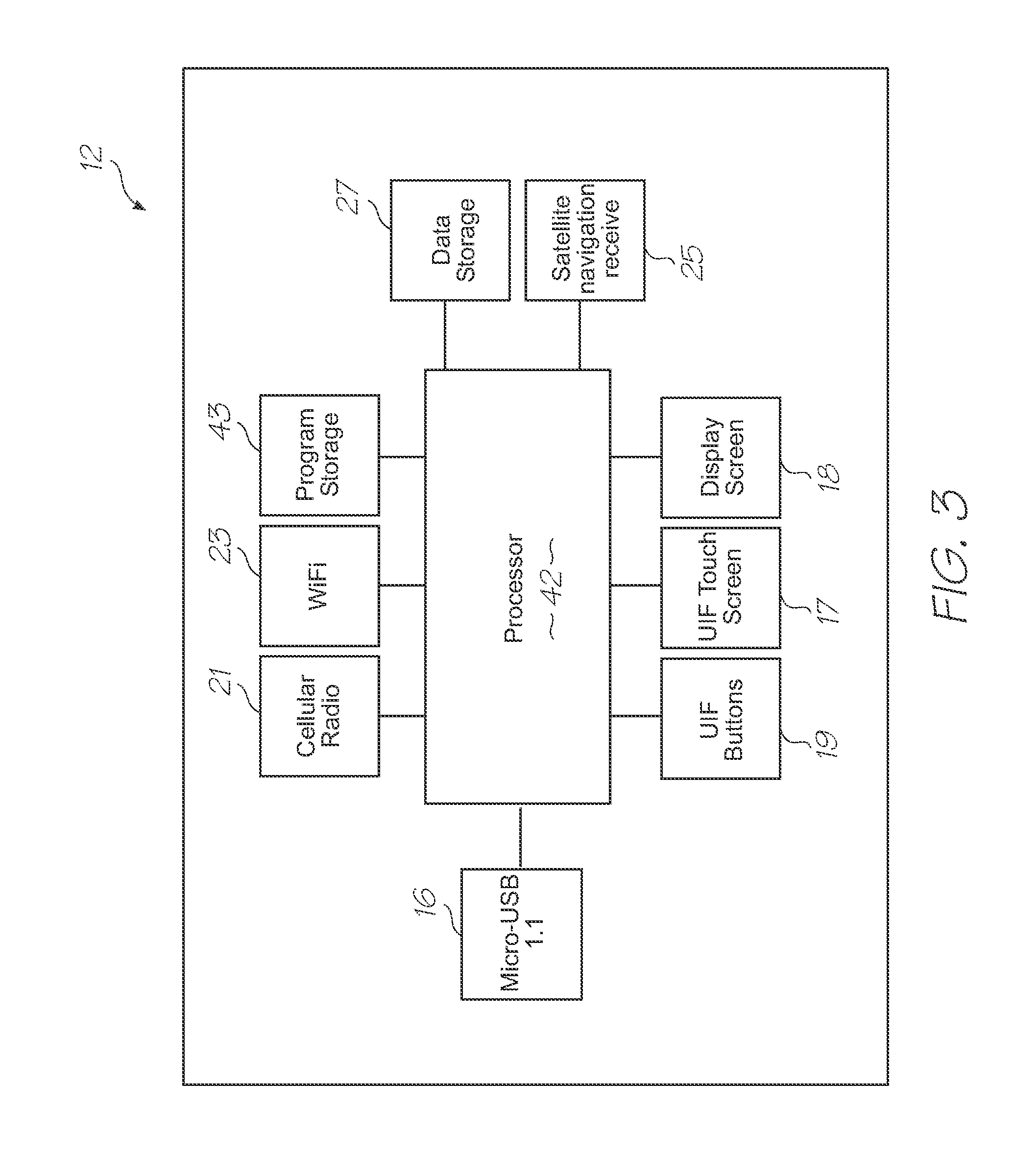 Loc with integral LED driver for excitation LED