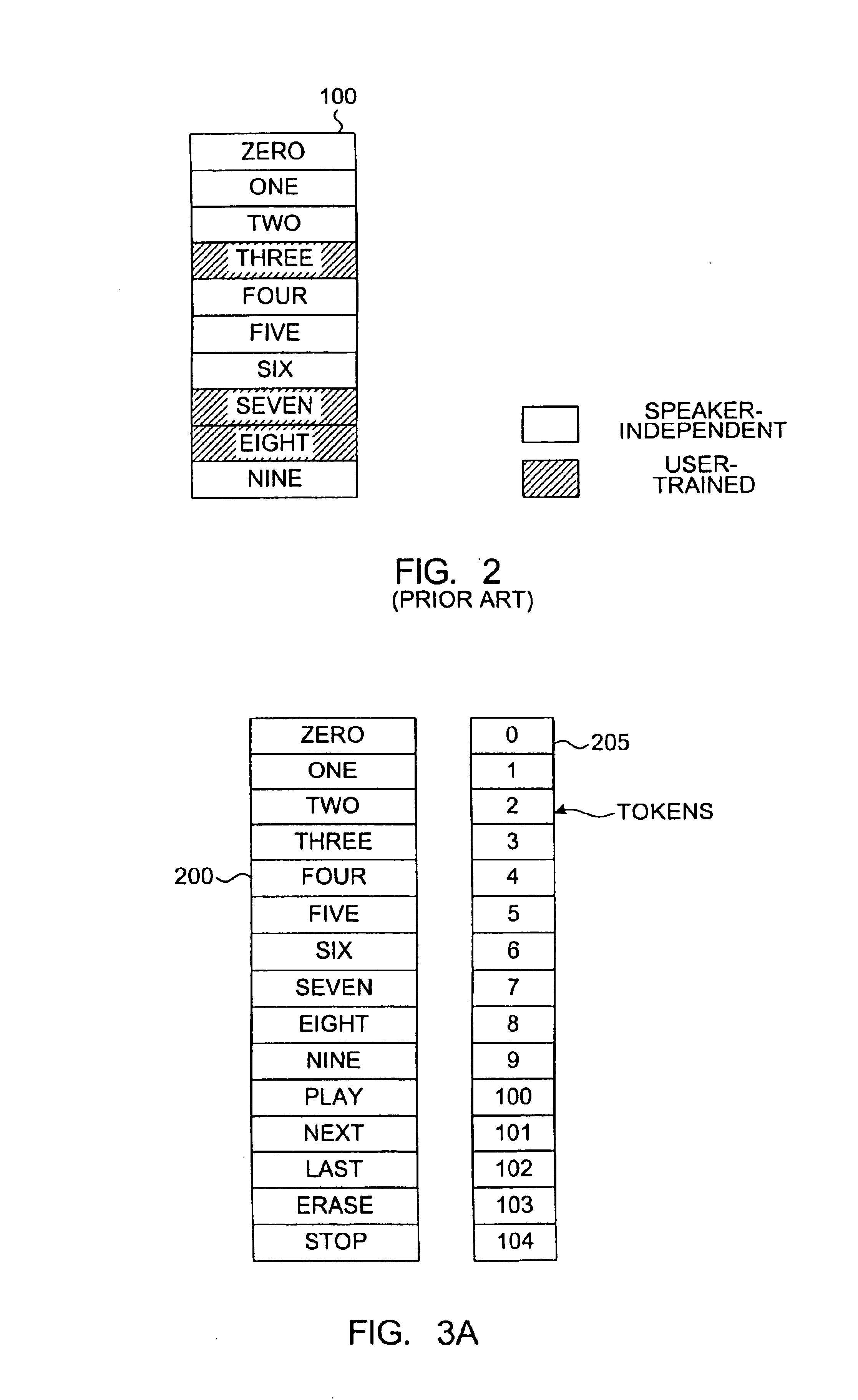 Speech recognition system and method permitting user customization