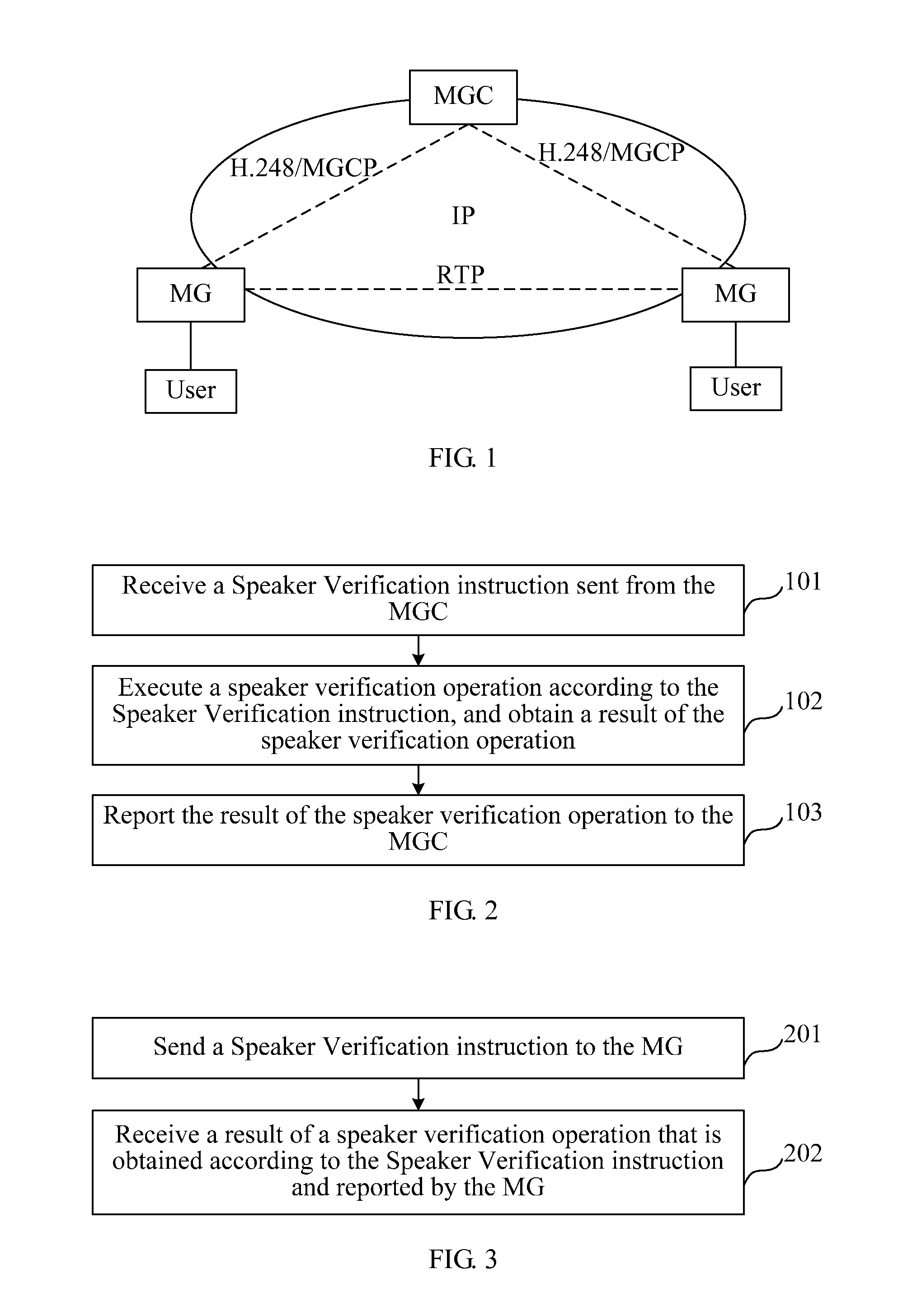 Method, device, and system for speaker recognition