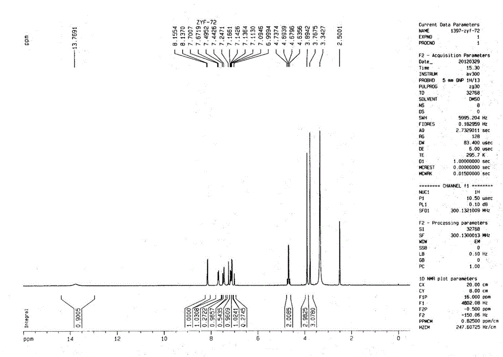 Preparation method of chiral pantoprazole and sodium salt thereof