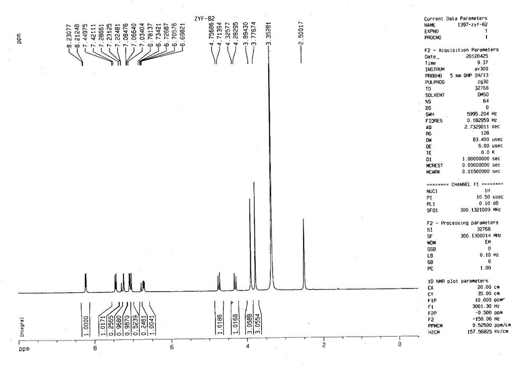 Preparation method of chiral pantoprazole and sodium salt thereof