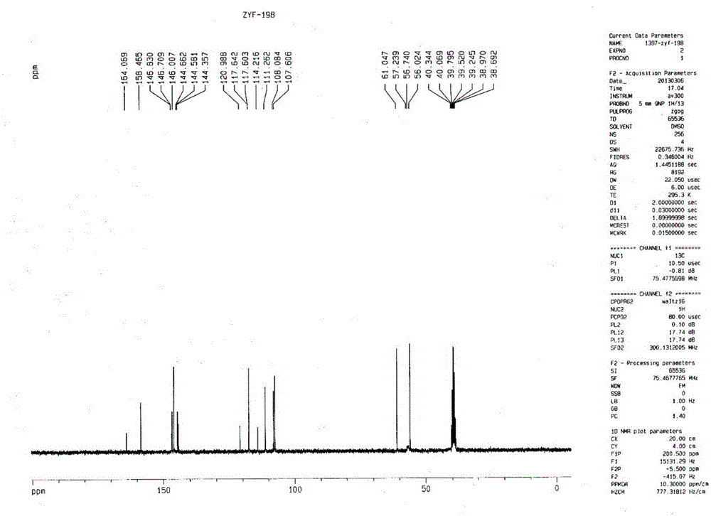 Preparation method of chiral pantoprazole and sodium salt thereof