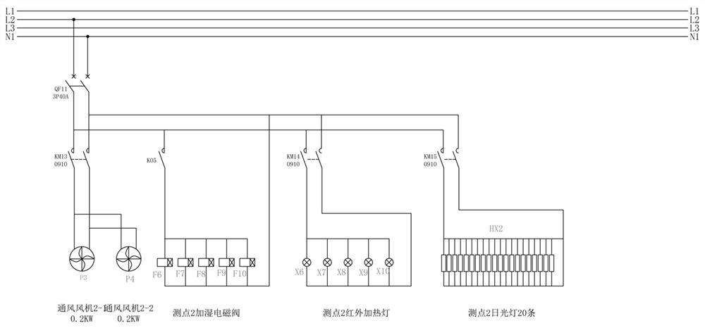 Intelligent electric control system for free-range ducks