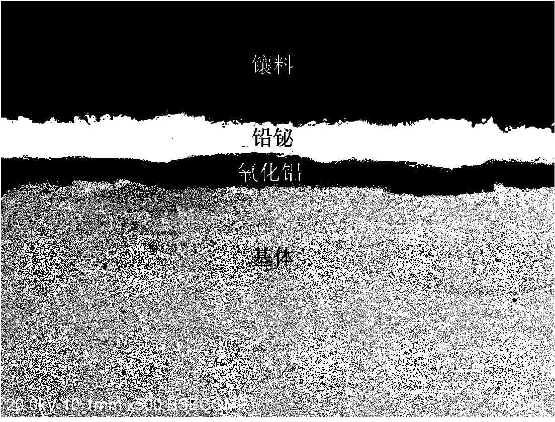 Method for improving liquid metal corrosion resistance of martensitic heat-resistant steel