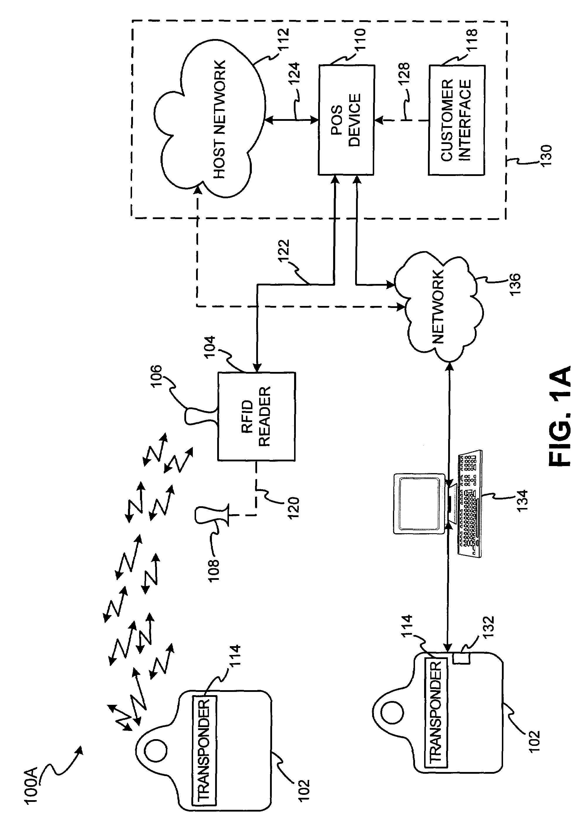 Method and system for smellprint recognition biometrics on a fob